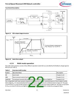 浏览型号XDPS21081的Datasheet PDF文件第22页