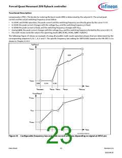 浏览型号XDPS21081的Datasheet PDF文件第23页