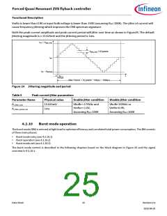 浏览型号XDPS21081的Datasheet PDF文件第25页