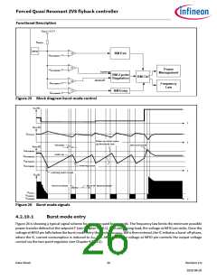 浏览型号XDPS21081的Datasheet PDF文件第26页