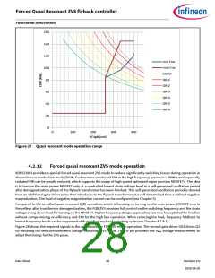 浏览型号XDPS21081的Datasheet PDF文件第28页