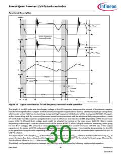 浏览型号XDPS21081的Datasheet PDF文件第30页