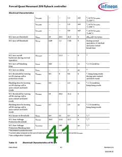 浏览型号XDPS21081的Datasheet PDF文件第41页