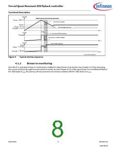 浏览型号XDPS21081的Datasheet PDF文件第8页