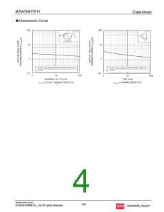 浏览型号BAW56HYFH的Datasheet PDF文件第4页