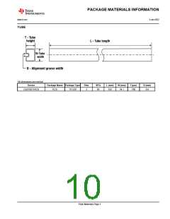 浏览型号CSD18511KCS的Datasheet PDF文件第10页