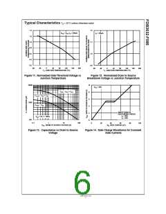 浏览型号FDB3632-F085的Datasheet PDF文件第6页
