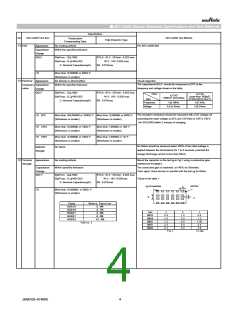 浏览型号GCG1885G1H681JA01#的Datasheet PDF文件第4页