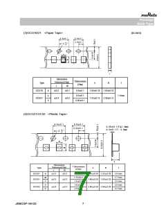 浏览型号GCG1885G1H681JA01#的Datasheet PDF文件第7页