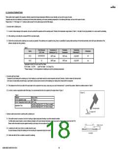 浏览型号GCM1555C1H5R1FA16#的Datasheet PDF文件第18页