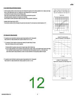 浏览型号GCM1885C2AR75BA16#的Datasheet PDF文件第12页