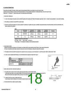浏览型号GCM1885C2AR75BA16#的Datasheet PDF文件第18页