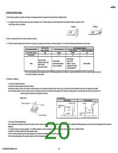浏览型号GCM1885C2AR75BA16#的Datasheet PDF文件第20页
