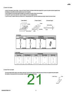浏览型号GCM1885C2AR75BA16#的Datasheet PDF文件第21页