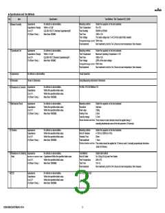 浏览型号GCM1885C2AR75BA16#的Datasheet PDF文件第3页