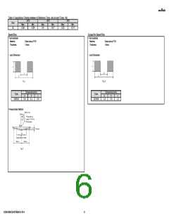 浏览型号GCM1885C2AR75BA16#的Datasheet PDF文件第6页