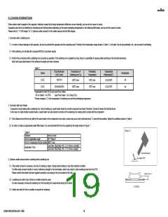 浏览型号GCM21B5C2E392JX01#的Datasheet PDF文件第19页