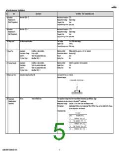 浏览型号GCM21BR71E394KA37#的Datasheet PDF文件第5页