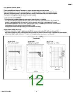 浏览型号GCM31A7U2J122JX01#的Datasheet PDF文件第12页