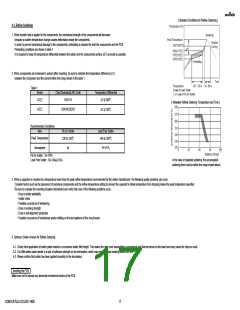 浏览型号GCM31A7U2J122JX01#的Datasheet PDF文件第17页