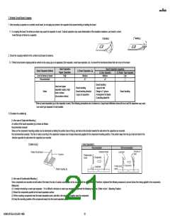 浏览型号GCM31A7U2J122JX01#的Datasheet PDF文件第21页