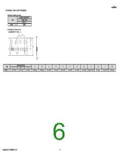 浏览型号GJM0225C1C7R9BB01#的Datasheet PDF文件第6页