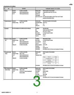 浏览型号GJM0225C1C8R8DB01#的Datasheet PDF文件第3页