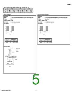 浏览型号GJM0225C1C8R8DB01#的Datasheet PDF文件第5页