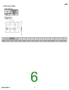 浏览型号GJM0225C1C8R8DB01#的Datasheet PDF文件第6页