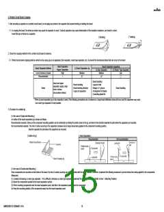浏览型号GMD033B11E122MA01#的Datasheet PDF文件第15页