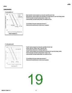 浏览型号GMD033B11E122MA01#的Datasheet PDF文件第19页