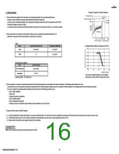 浏览型号GQM0335G2D5R3BB01#的Datasheet PDF文件第16页