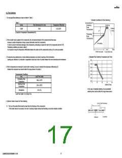 浏览型号GQM0335G2D5R3BB01#的Datasheet PDF文件第17页