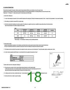 浏览型号GQM0335G2D5R3BB01#的Datasheet PDF文件第18页