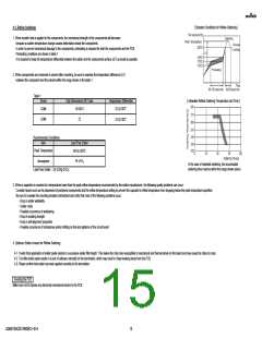 浏览型号GQM2195C2E1R6DB12#的Datasheet PDF文件第15页