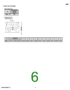 浏览型号GQM2195C2E1R6DB12#的Datasheet PDF文件第6页