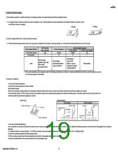 浏览型号GQM22M5C2H3R7BB01#的Datasheet PDF文件第19页