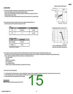 浏览型号GRJ21BR72A473ME01#的Datasheet PDF文件第15页