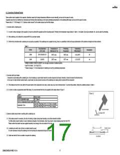 浏览型号GRM022R60G474ME15#的Datasheet PDF文件第17页
