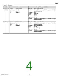 浏览型号GRM033C80J224ME90#的Datasheet PDF文件第4页