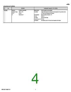 浏览型号GRM155B31C104MA87#的Datasheet PDF文件第4页
