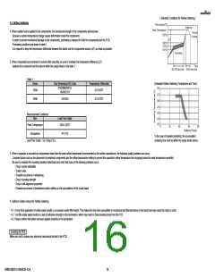 浏览型号GRM185B31A105KE35#的Datasheet PDF文件第16页