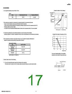 浏览型号GRM185B31A105KE35#的Datasheet PDF文件第17页