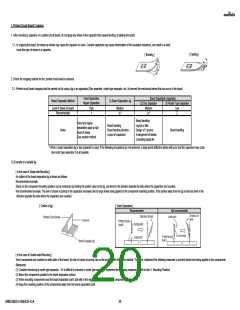 浏览型号GRM185B31A105KE35#的Datasheet PDF文件第20页