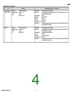 浏览型号GRM185B31A105KE35#的Datasheet PDF文件第4页