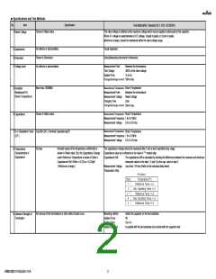 浏览型号GRM1882C1H150JA01#的Datasheet PDF文件第2页