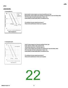 浏览型号GRM1882C1H150JA01#的Datasheet PDF文件第22页