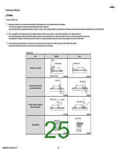浏览型号GRM1882C1H150JA01#的Datasheet PDF文件第25页
