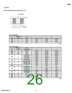 浏览型号GRM1882C1H150JA01#的Datasheet PDF文件第26页