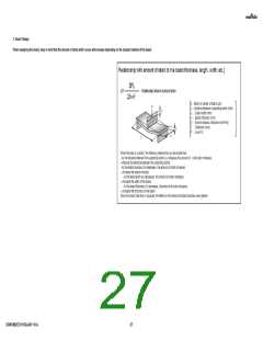 浏览型号GRM1882C1H150JA01#的Datasheet PDF文件第27页